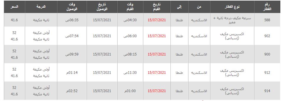 مواعيد قطارات اسكندرية طنطا